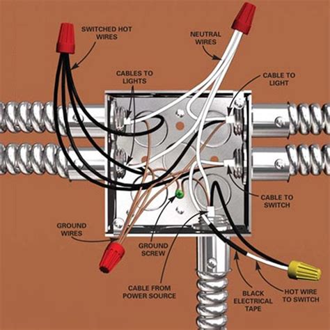 how to wire 110 junction box|wire a junction box diagram.